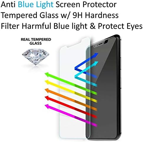 עבור גוגל פיקסל 6 א , אנטי כחול אור [עין הגנה] מזג זכוכית מסך מגן, זנהו